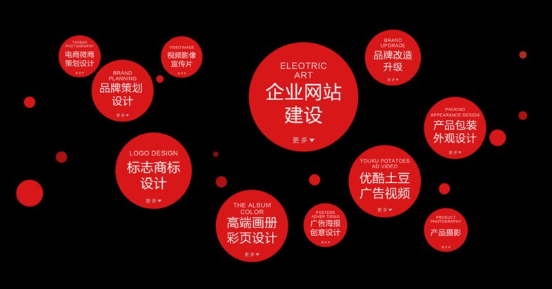微信小程序定制：打开APP营销的无限可能